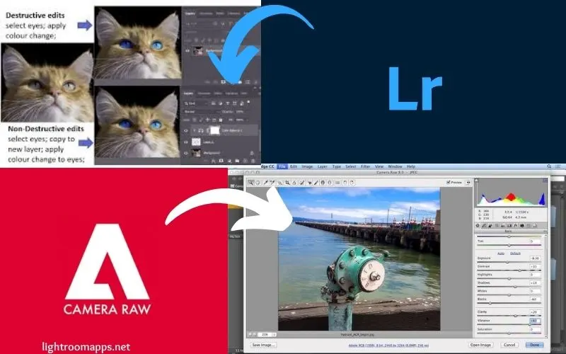 Non Destructive Photo Editing
